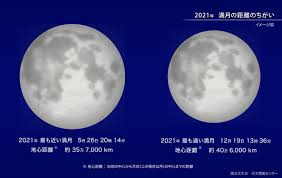 #社会連携 #産官学連携 #国際交流 #公開講座 #学生の受賞. çš†æ—¢æœˆé£Ÿ 2021å¹´5æœˆ å›½ç«‹å¤©æ–‡å° Naoj