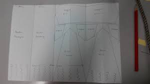Video kali ni saya tunjukkan cara saya bentuk lubang leher dan lapik leher. Pin On Sewing Project Kurung Pahang Related Tutorials