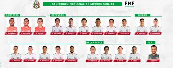 Fifa 21 mexico sub 23. Anuncian Convocados Al Tri Sub 23 Para Preolimpico