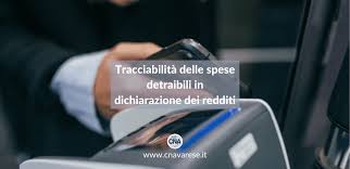 Check spelling or type a new query. Tracciabilita Delle Spese Detraibili In Dichiarazione Dei Redditi Cna Varese