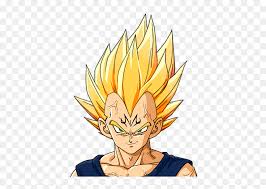 Also might be worth making a backup of the. Dragon Ball Z Kakarot Vegeta Ssj2 Hd Png Download Vhv