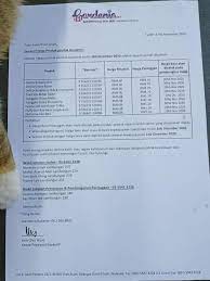 Check spelling or type a new query. Gardenia Bakeries To Increase Selected Product Prices Starting From 1 December 2020 Johor Foodie