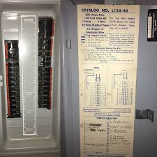 Challenger Breaker Replacements | Diy Home Improvement Forum