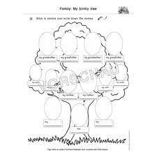 We offer reviews, articles, surname research, and genealogy advice. Englischmaterialien My Family And Friends