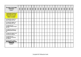 English Writing Checklist Level 2 Victorian Curriculum Australian Curric I Can Writing Checklist I Can Statements Curriculum