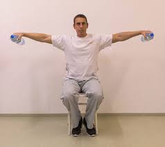 Sitzt man jeden tag mehrere stunden vor dem computer, machen sich früher oder später verspannungen in nacken, schultern und rücken bemerkbar. Home Workout Fur Schultern Und Nacken