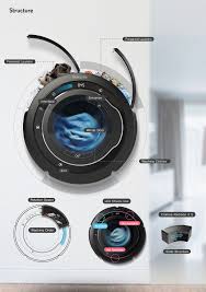 Kuppet washing machine and dryer combo. Quinque 5 Pivate Washer For Sharehouse On Behance Modern Washing Machines Washing Clothes Modern Bathroom Cabinets