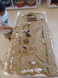 Sand Composition Cajas Sensoriales Espacios Educativos Mesa Sensorial