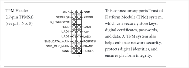 Trusted platform module (tpm, also known as iso/iec 11889) is an international standard for a secure cryptoprocessor, a dedicated microcontroller designed to secure hardware through integrated. How Can A Trusted Platform Module Enhance Network Security Information Security Stack Exchange