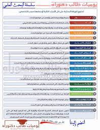 يجب أن تكون الورقة البحثية مكتوبة بلغة عربية جيدة وأن يتم فحصها ومراجعتها من. Ù…Ø­ØªÙˆÙŠØ§Øª Ø§Ù„ÙˆØ±Ù‚Ø© Ø§Ù„Ø¨Ø­Ø«ÙŠØ© Ø¬Ø§Ù…Ø¹Ø© Ø§Ù„Ø¨Ø­Ø« Ø§Ù„Ø¹Ù„Ù…ÙŠ Facebook