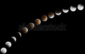 Întotdeauna „faza lunii la o eclipsă de lună este cea de lună plină.timpul și durata ei depind de poziția relativă și poziția de pe linia nodurilor. Eclipse Stock Photos Stock Images And Vectors Stockfresh