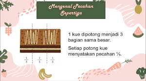 We did not find results for: Tema 7 Subtema 3 Memahami Pecahan Setengah Sepertiga Dan Seperempat Youtube