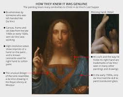 Salvator mundi is a painting by italian renaissance artist leonardo da vinci dated to c. Dianne Dwyer Modestini Patrons