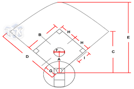 Reglamento De Kickingball