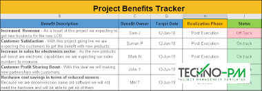 Project Benefits Tracking Template Excel Download Project Management Templates Excel Templates Excel