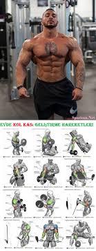 fitness bodybuilding panosundaki pin