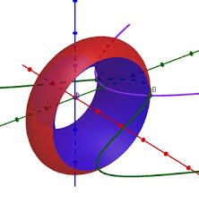 Ada tiga pertanyaan yang diajukan dalam tayangan. Simulasi Volume Benda Putar Antara Dua Kurva Belajar Geogebra