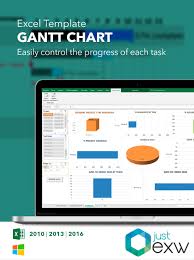 Gantt Chart Dashboard Template