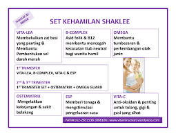 Ibu hamil harus menjaga pola makan. Khasiat Set Kehamilan Shaklee Bertenaga Lengkap Nutrisi Mantap Vitamin Shaklee Vitamin Street