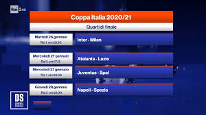 Techfind final eight di coppa italia. Rai Sport Coppa Italia 2020 2021 Quarti Programma E Telecronisti Digital News