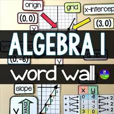 With References For Slope Y Intercept X Intercept Origin Grid Graph Table And X And Y Axis Algebra Word Walls Math Word Walls High School Math Word Wall
