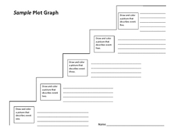 Flowers For Algernon Short Story Plot Diagram Best Flower Site