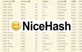 How to mine monero (xmr) is a query one encounters in more stable communities of this established cryptocurrency. Xrp Crypto Price How To Mine Altcoins With Nicehash