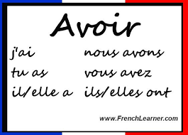 Avoir Conjugation French Verbs Conjugation Chart French