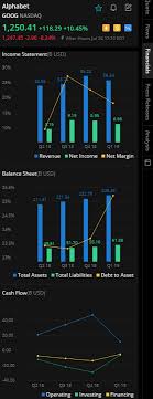 Webull Review 2019 Better Than Robinhood Warrior Trading