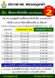 ได้วัคซีน ไม่ถึงล้านโดส หาก วัคซีน พร้อมตามแผน จะ. 903hnmws Dgf M