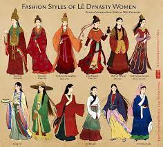 The fashion history timeline is a project by fit's history of art department.the timeline offers scholarly contributions to the public knowledge of the history of fashion and design. 19 Hermia Ideas Historical Dresses Fashion Timeline Historical Clothing