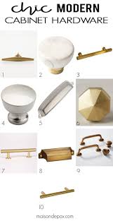 We did not find results for: Chic Modern Cabinet Hardware Maison De Pax