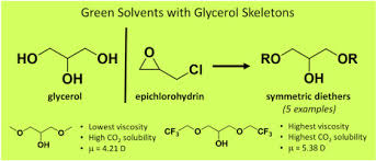 Answered: Calculate The Osmotic Pressure Of Each… | Bartleby