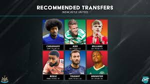 In the game fifa 21 his overall rating is 72. Van Crombrugge Sofifa 20