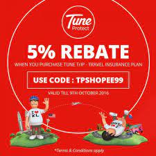 Tune insurance, kota kinabalu, bahagian pantai barat, sabah, malaizija — vieta žemėlapyje. Tune Insurance Sandakan Insurance In Sandakan