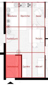 Le Feng Shui Chez Moi Partie 3 Feng Shui Conseils Feng Shui Plan De Maison Feng Shui