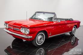 Image result for Roman Red 1962 Nova