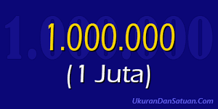 Berapa dp termurah untuk minibus dan cicilan berapa untuk48 bln. Angka 1 Juta Ukuran Dan Satuan