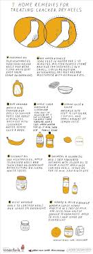 Use diy foot scrubs and soaks that will cost you pennies only. 9 Diy Home Remedies For Treating Cracked Dry Heels The Secret Yumiverse Wonderhowto