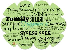 Happinessis Word Cloud Happiness Is A Lot Of Things For Me Happy Quotes Words Happy