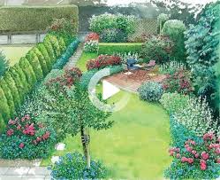 Reihenhausgarten Geschickt Gestalten In 2020 Stauden Garten Reihenhausgarten