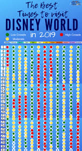 The Best Time To Visit Disney World In 2019 My Boys And Their Toys Disney World Crowd Calendar Disney Trip Planning Disney World Vacation Planning