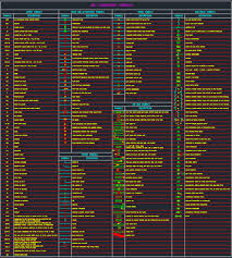 We did not find results for: Air Conditioner Symbols Cad Block And Typical Drawing