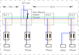 Diagram Rj11 To Bt Wiring Diagram Full Version Hd Quality Wiring Diagram Wiring Help Economiasemplice It