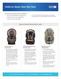 Check the car safety seat instructions and vehicle owner's manual for information about the top weight limit and locations of tether anchors. Child Car Seats Over One Year Manualzz