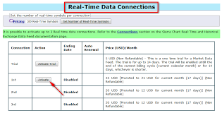 Sierra Chart Real Time And Historical Exchange Data Feed