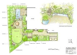 Garden Design Hydrangea Google Zoeken Garden Design Plans Garden Design Layout Landscape Design Plans