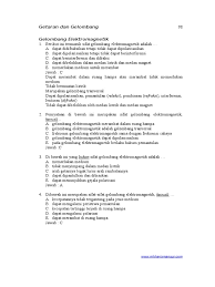 Gelombang elektromagnetik merupakan gelombang yang merambat tanpa memerlukan suatu medium sebagai media perambatannya. Gelombang Elektromagnetik