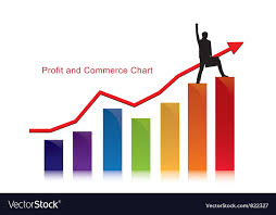 Profit And Commerce Chart With Businessman