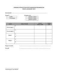 Majalahpendidikan.com akan menyampaikan materi pembelajaran dengan judul contoh paragraf perbandingan. Borang Penyertaan Pertandingan Badminton Docx
